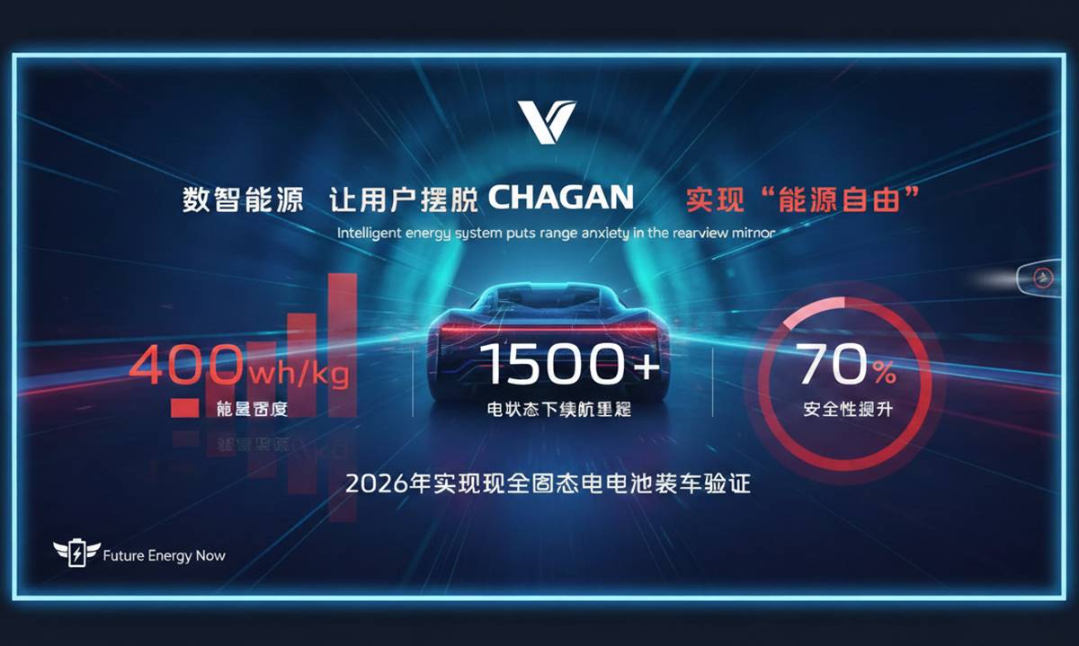 Changan lanzará sus baterías sólidas con 1.500 km de autonomía este 2026