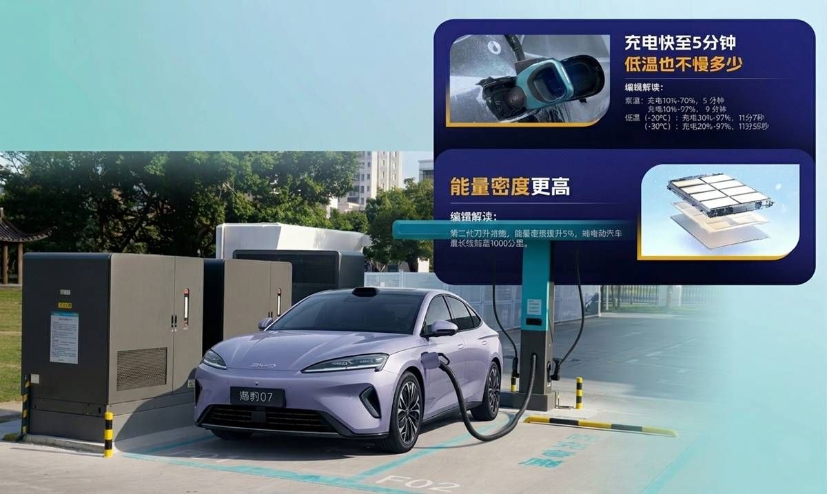 BYD presenta su nueva Blade Battery y sus estaciones de hasta 1.500 kW: carga del 10% al 97% en solo 9 minutos