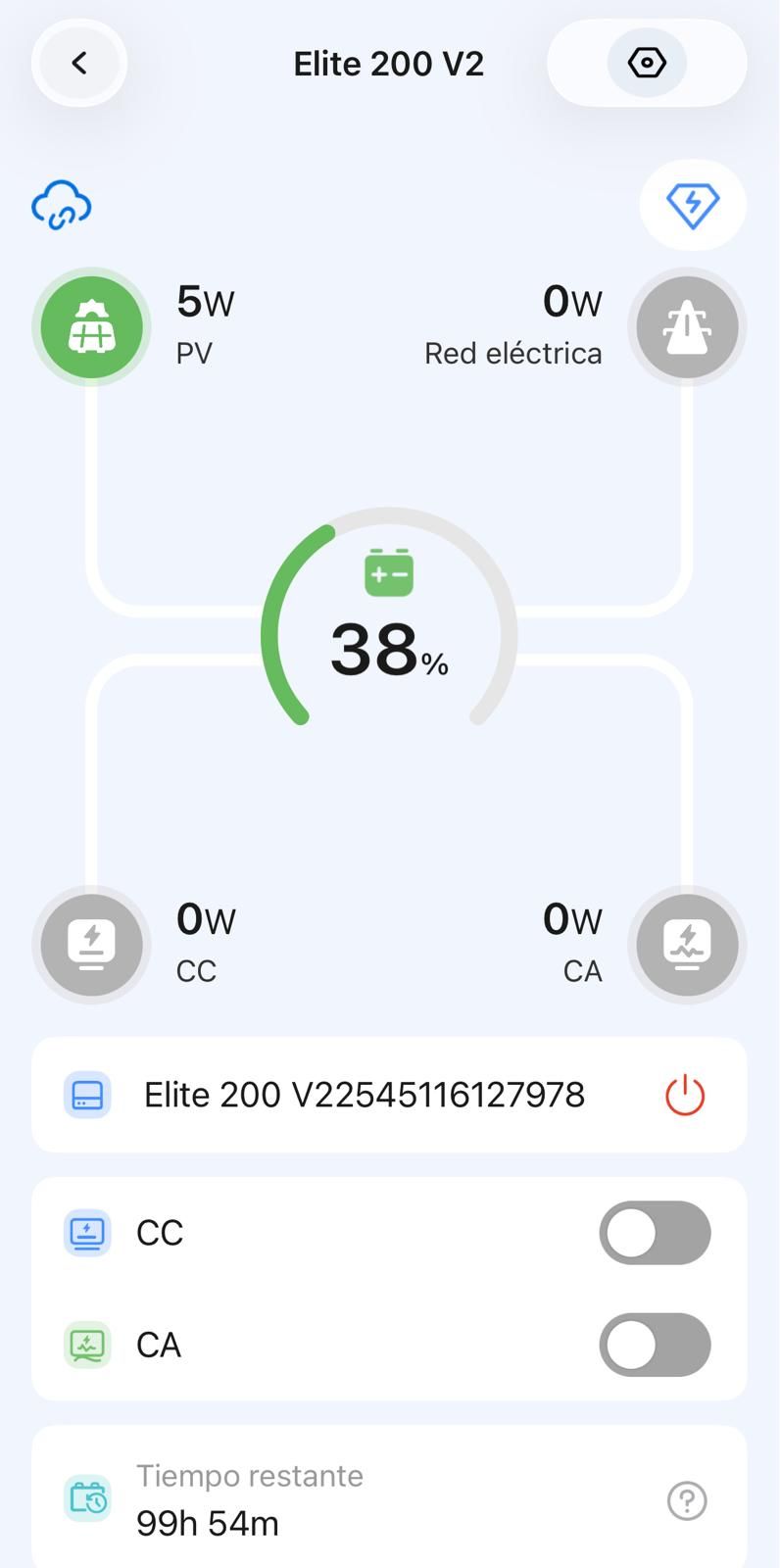 Prueba Bluetti V200: una batería con 2.600W y 2 kWh en formato compacto