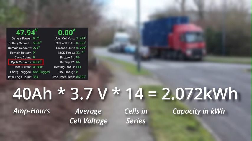 Construye un coche eléctrico con 500 baterías de vapeadores usados