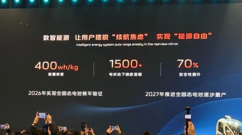 Changan lanzará sus baterías con 1.500 km de autonomía este 2026