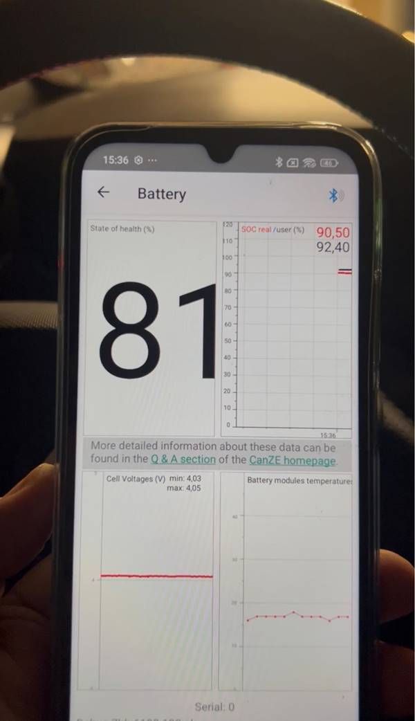 ¿Qué autonomía y que degradación tendrá un Renault ZOE con 9 años y 140.000 km?