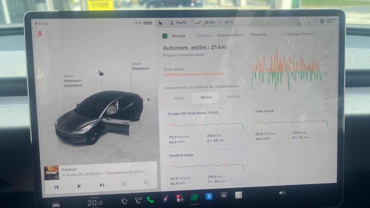 Prueba de autonomía a 120 km/h del Tesla Model 3 RWD