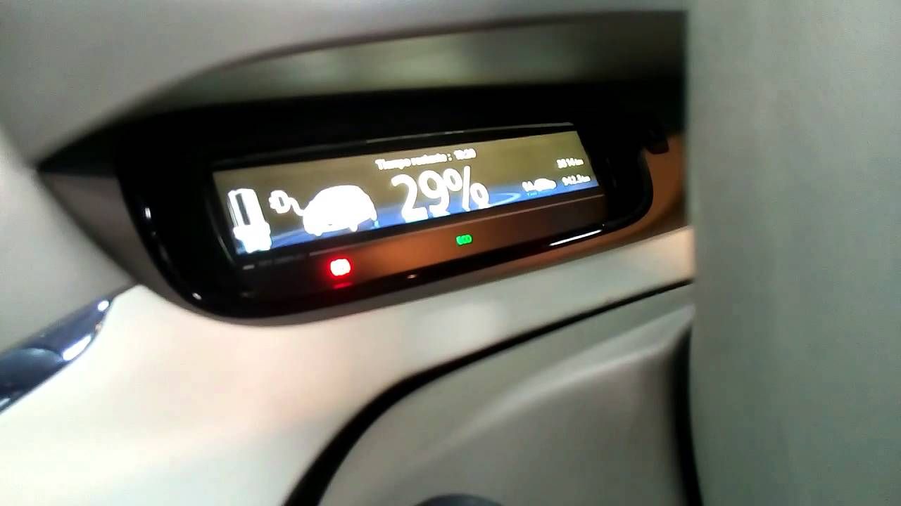 Renault ZOE CRO i3