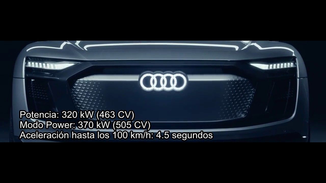Audi etron sportback. Detalles en castellano